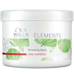 Wella Professionals Elements Renewing Mask