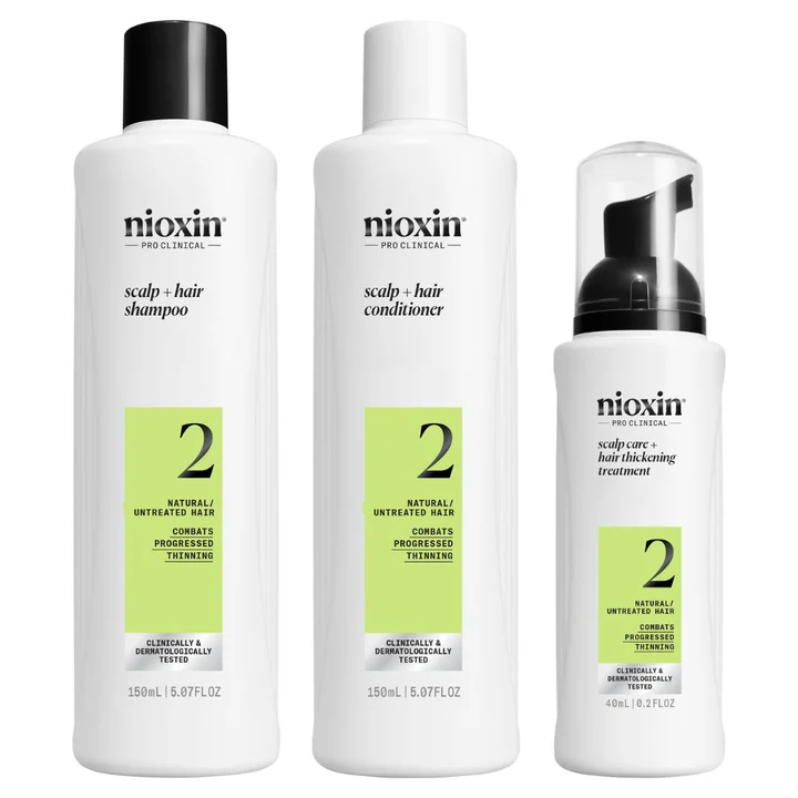 Trial Kit System 2