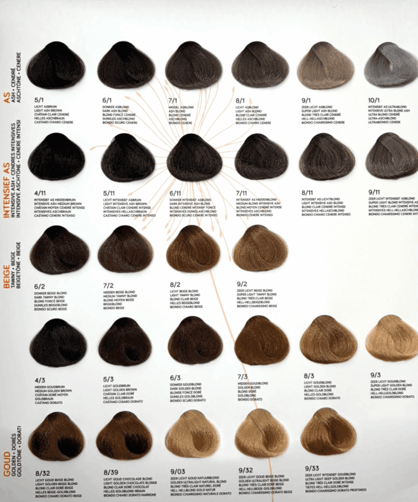 Mucho BeColourful Professionele Haarverf 100ml