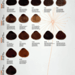 Mucho BeColourful Professionele Haarverf 100ml