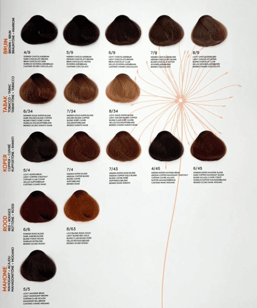 Mucho BeColourful Professionele Haarverf 100ml